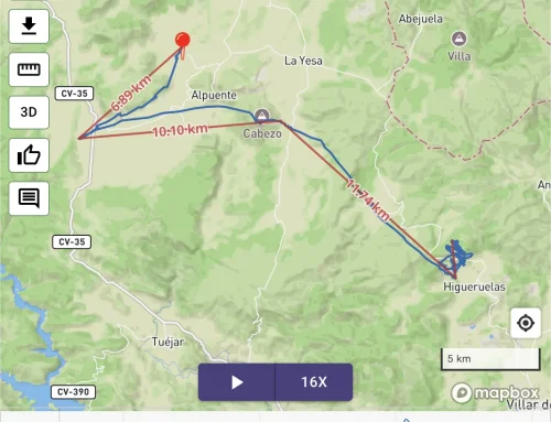 Volandoo y TuviTándem