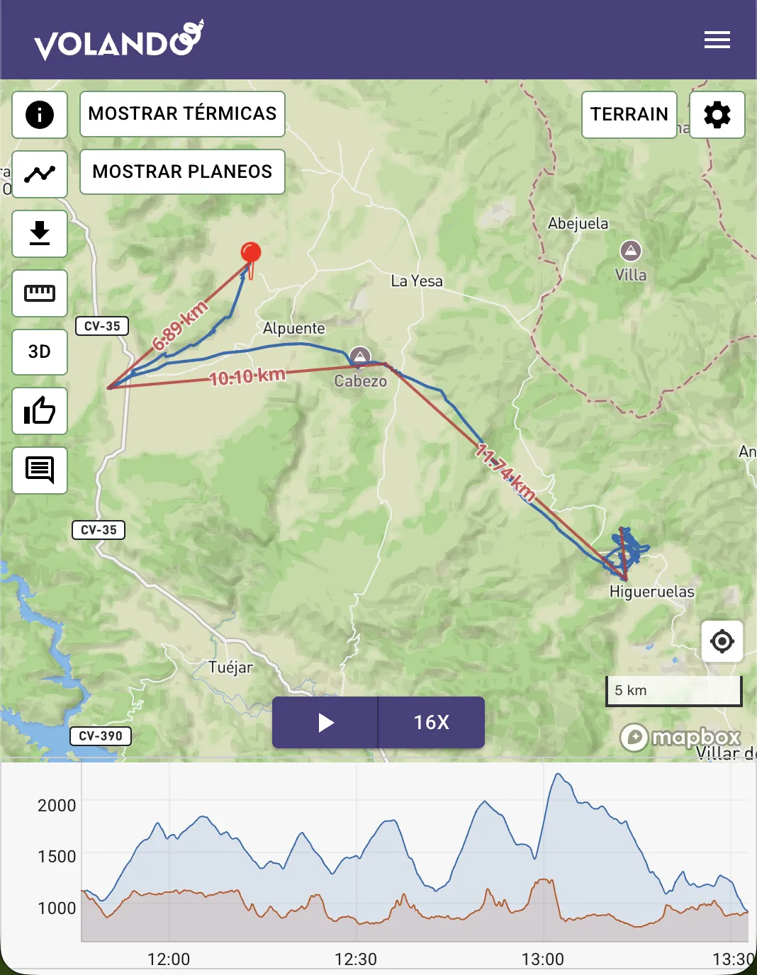 Seguimiento en directo Volandoo para parapente en Valencia (live tracking)